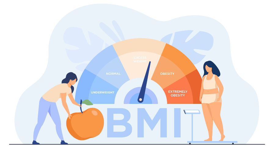 21 Body Mass Index Table Free Download