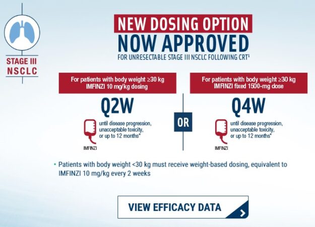 Easy Durvalumab Dosing - 2 MCQs | The Discreet Pharmacist